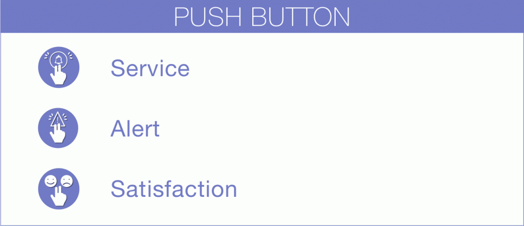 PUSH BUTTON